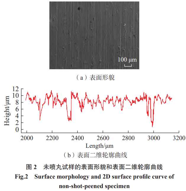 高強韌β鈦合金噴丸強化后表面完整性演變與疲勞失效機制研究——探究鑄鋼/陶瓷/復合噴丸對裂紋源位置的調控作用，為抗疲勞強化工藝制定提供理論支撐