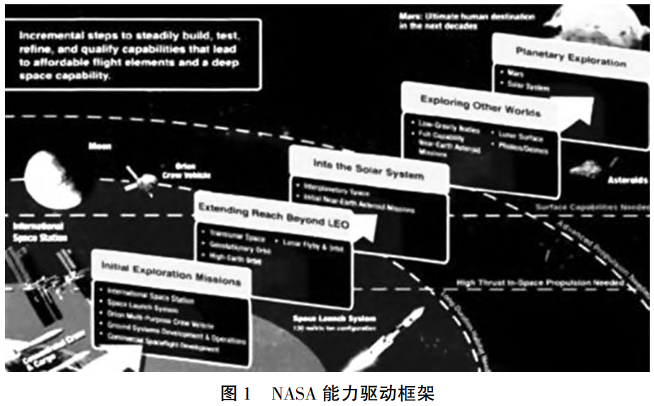 航空航天熱端材料力學性能測試標準對標分析與標準化發(fā)展展望——涵蓋陶瓷基復合材料、高溫合金等關鍵材料，厘清常溫-高溫測試技術差異并提出產學研協(xié)同推進策略