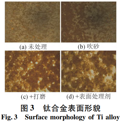 面向液體火箭發(fā)動機高溫防護工況的隔熱涂料在不同金屬基體表面粘接性能響應(yīng)規(guī)律：表面處理方式與涂料組分配比涂覆厚度的協(xié)同影響機理探究