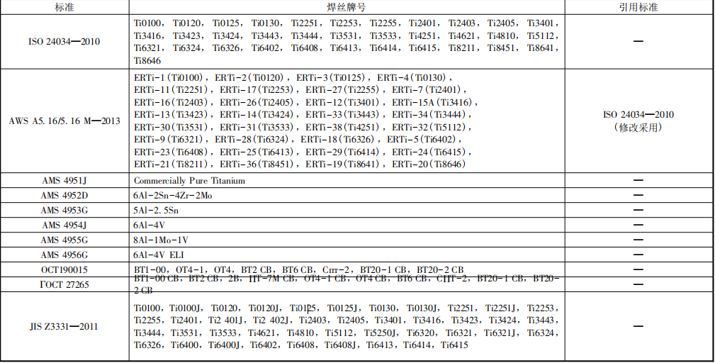 1676467717592844.png 2.png