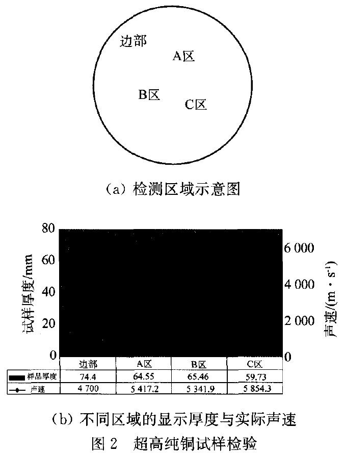 1684919326600819.jpg t2.jpg