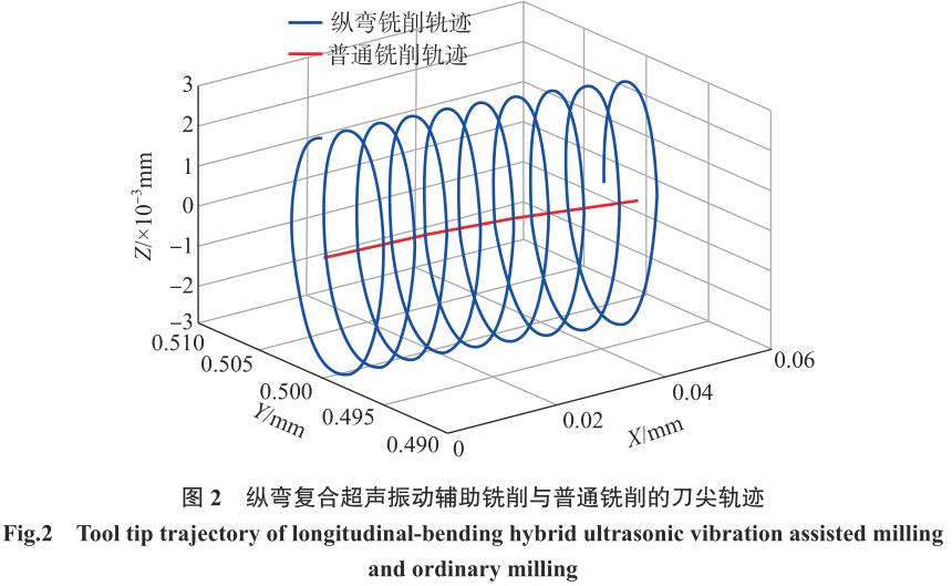 1721399545841872.jpg t2.jpg