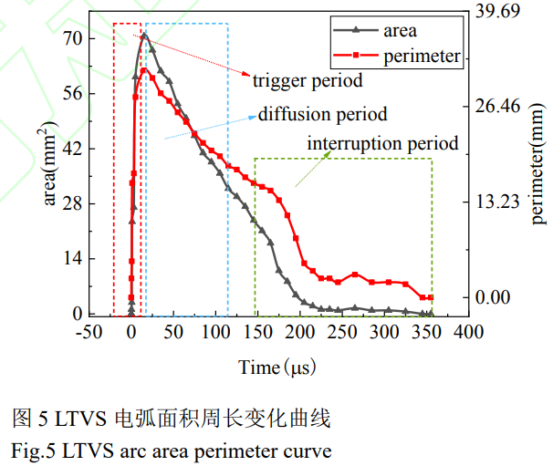 1739451177167324.png 截圖20250213204513.png