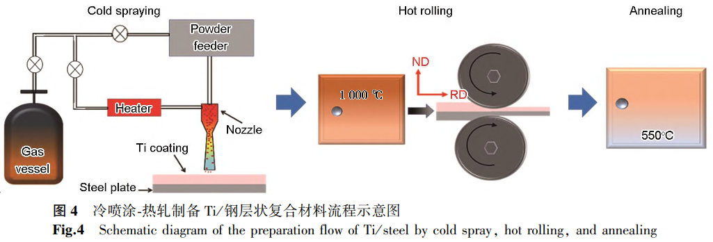 1739460197544628.png 截圖20250213231823.png